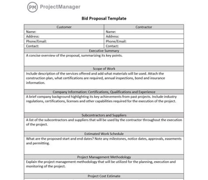 Bid solicitation - How To Discuss
