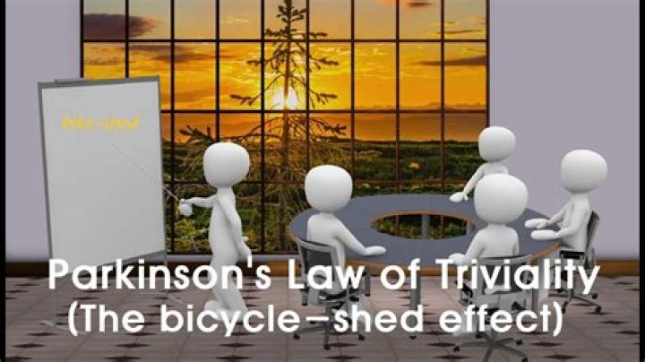 Bikeshed Colour Effect/colour Of The Bikeshed Law/the Bicycle Shed Law/parkinson's Law Of Triviality