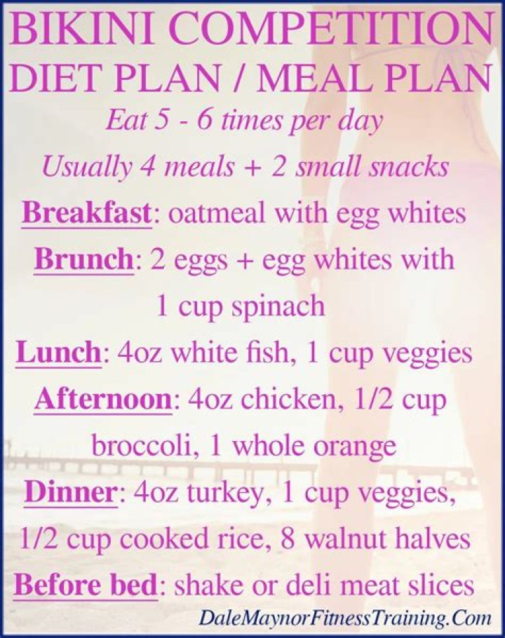 Bikini competition diet - How To Discuss