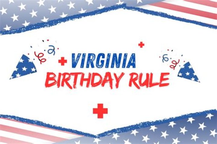 Birthday Rule - How To Discuss