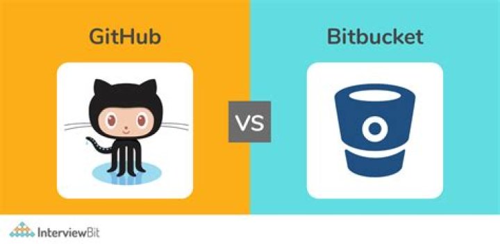 Bitbucket vs github - How To Discuss