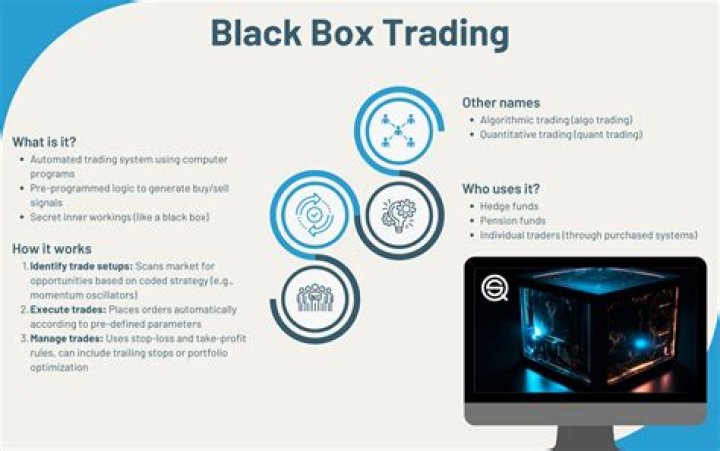 Black box trading - How To Discuss
