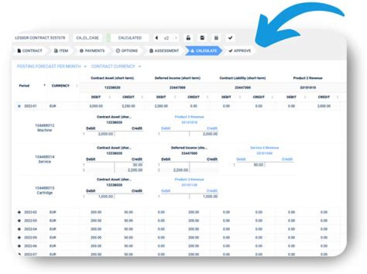 Blockage discount - How To Discuss
