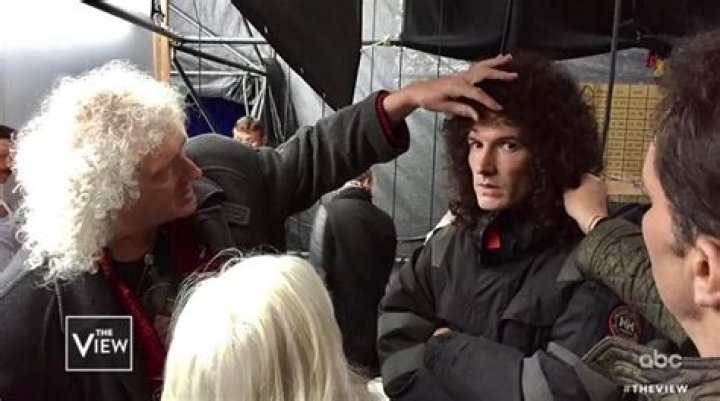Brian May Wig - How To Discuss