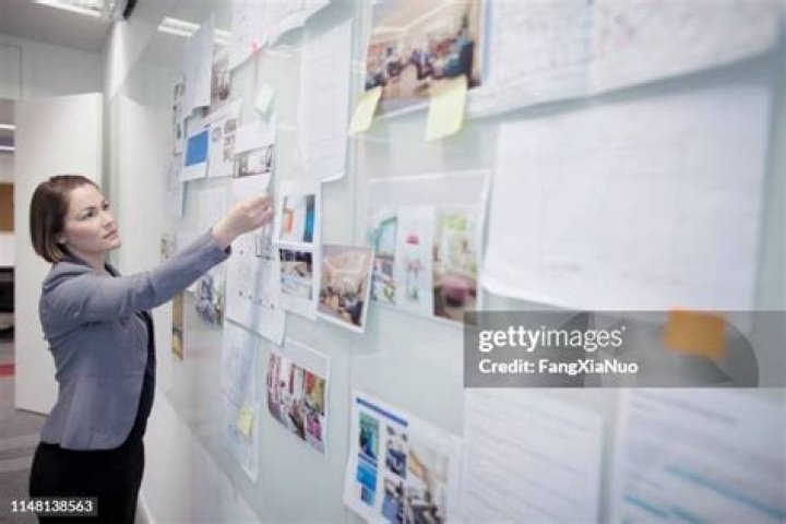 Bulletin board stock - How To Discuss