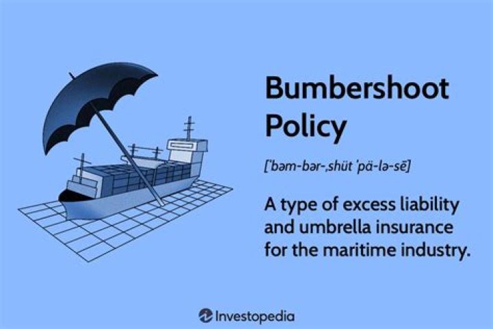 Bumbershoot policy - How To Discuss