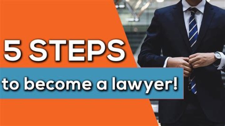 Business lawyer - How To Discuss