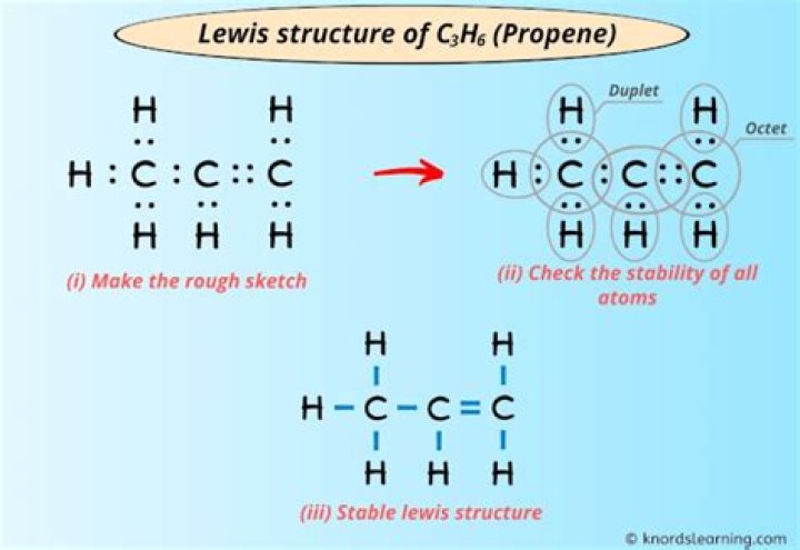 C3h6 Lewis Structure - How To Discuss