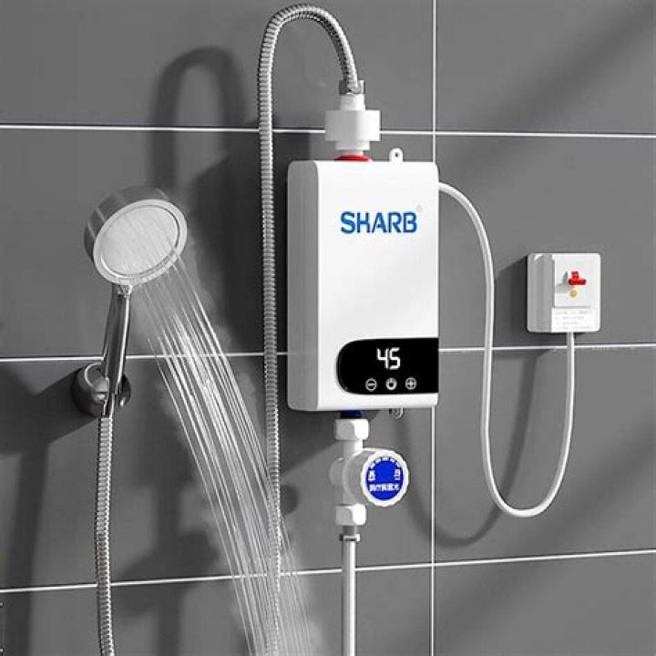 Calentador de agua - How To Discuss