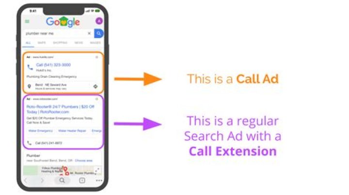 Call Extensions/ Click-to-call - How To Discuss