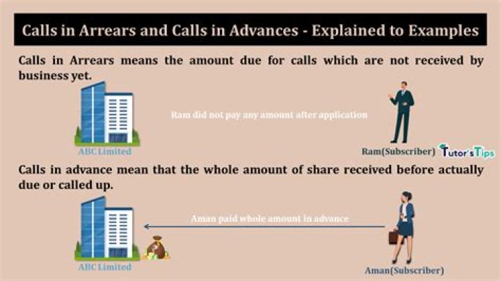 Calls in arrears - How To Discuss
