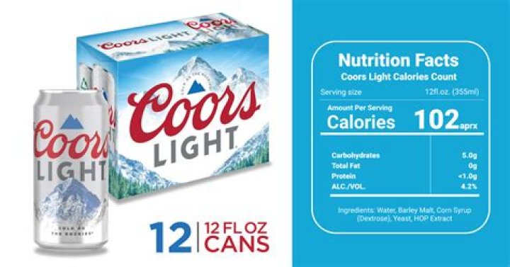 Calories In A Coors Light Tall Boy