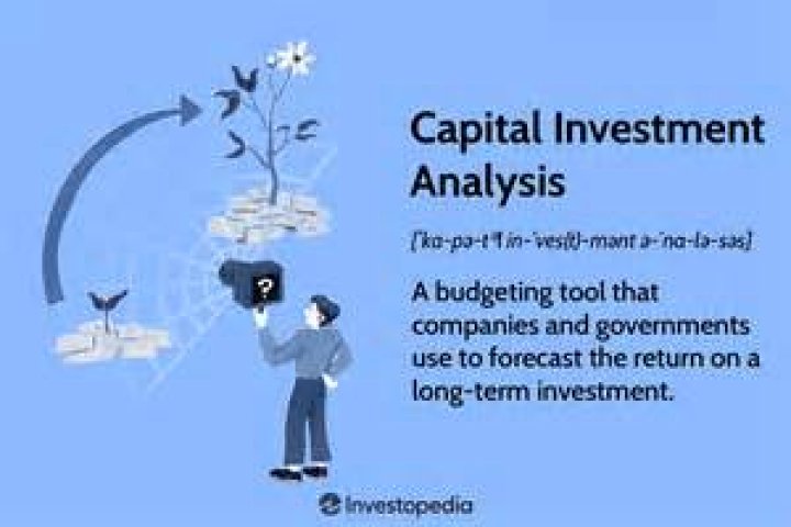 Capital investment analysis - How To Discuss