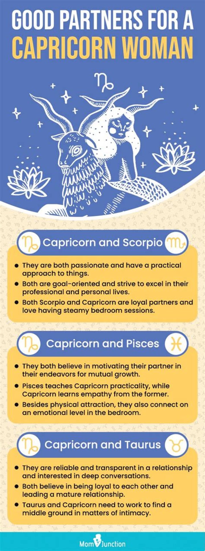 Capricorn best match - How To Discuss