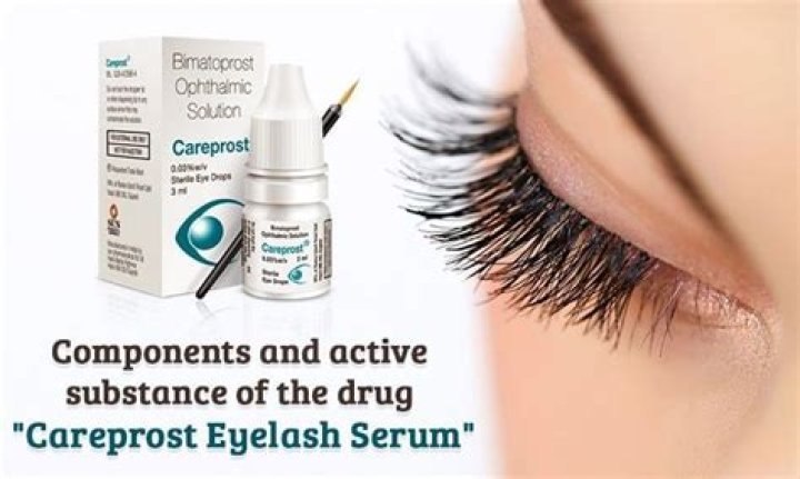 Careprost Eyelash Serum - How To Discuss