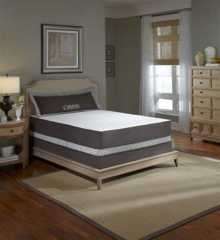 Carolina Mattress Guild Warranty - How To Discuss