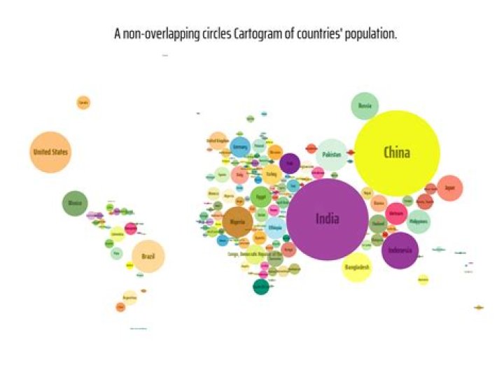 Cartogram - How To Discuss