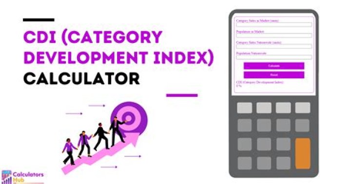 Category development index (CDI) - How To Discuss