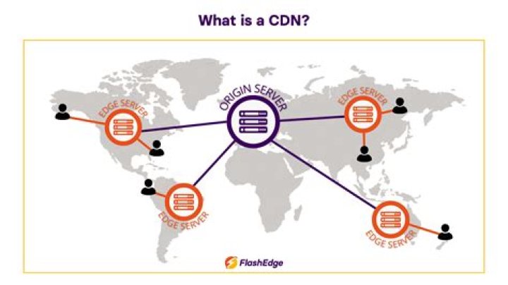 Cdns - How To Discuss