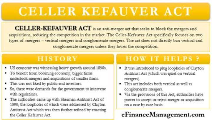 Celler-Kefauver Act - How To Discuss