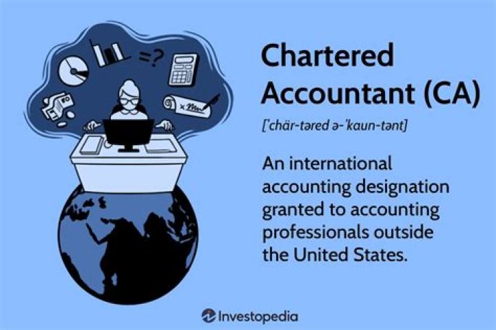 Certified accountant (CA) - How To Discuss