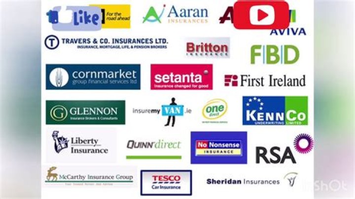 Cheap car insurance companies in Ireland