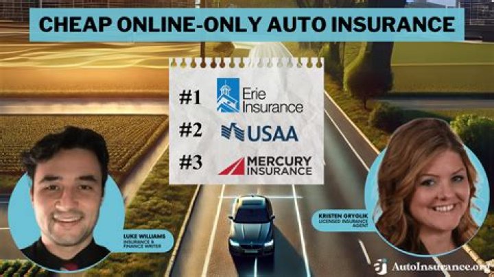 Cheap online auto insurance companies