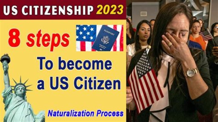 Citizenship - How To Discuss