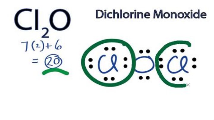 Cl2o - How To Discuss
