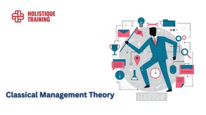 Classical school of management - How To Discuss