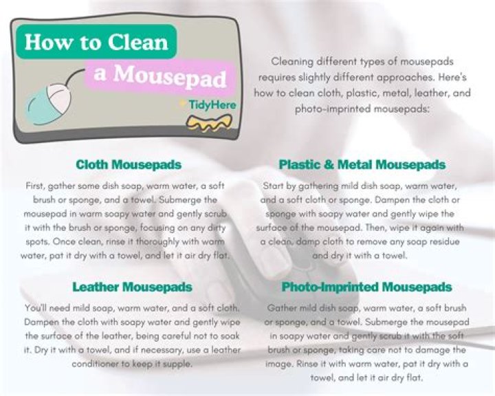 Clean mousepad - How To Discuss