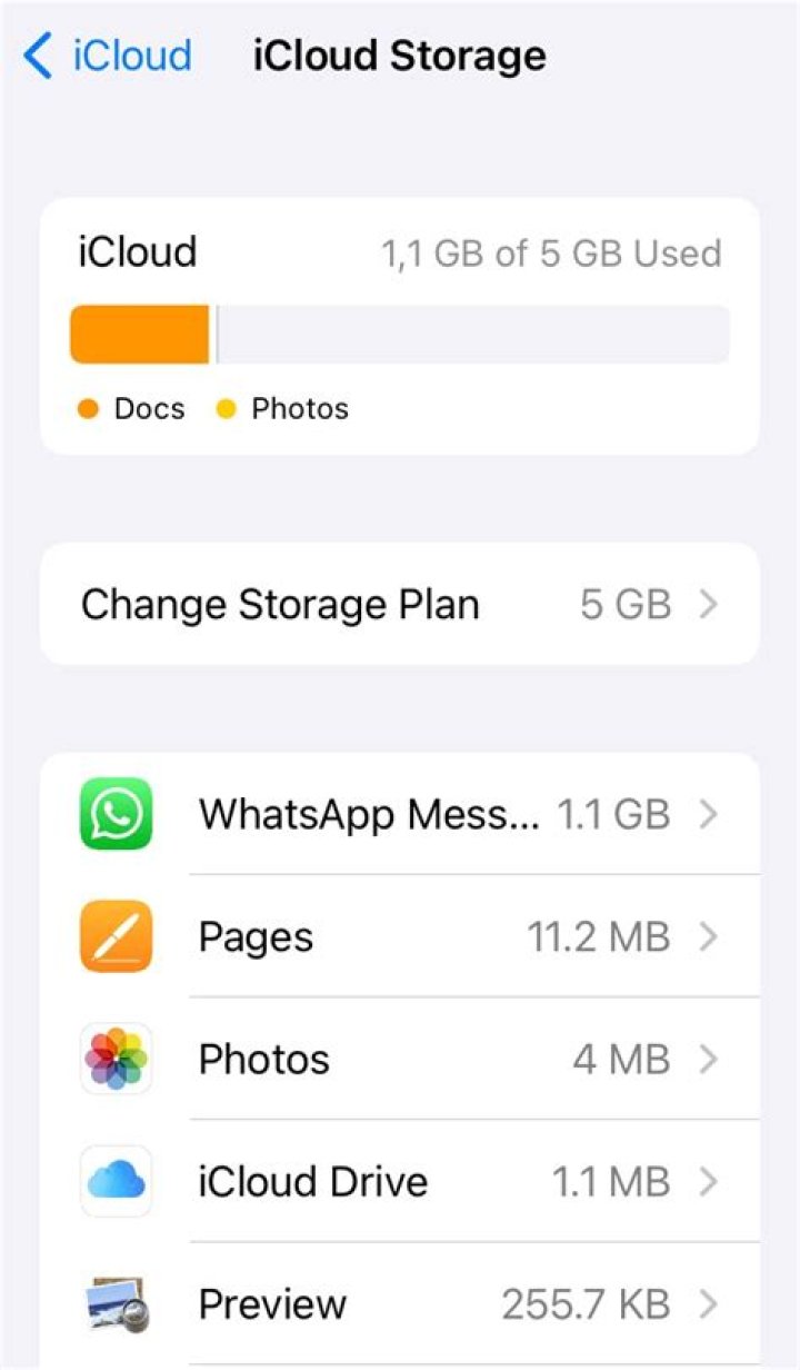 Clear icloud storage - How To Discuss