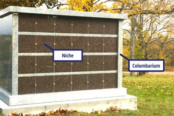 Columbarium - How To Discuss