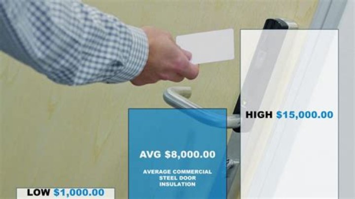 Commercial Steel Door Installation Cost