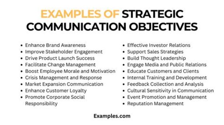 Communications objectives - How To Discuss