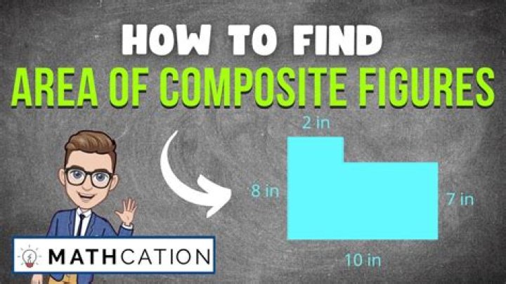 Composite video - How To Discuss