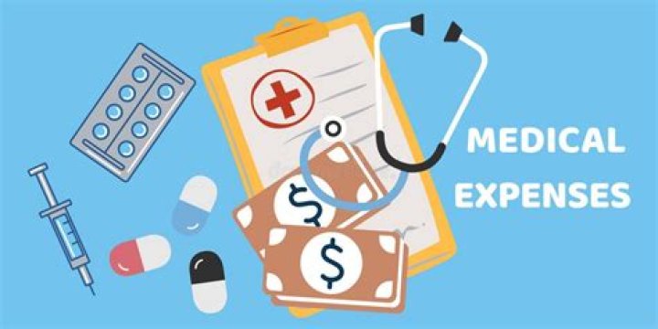 Comprehensive Medical Expense Insurance - How To Discuss