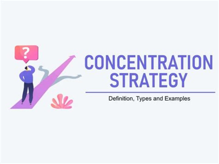 Concentration strategy - How To Discuss