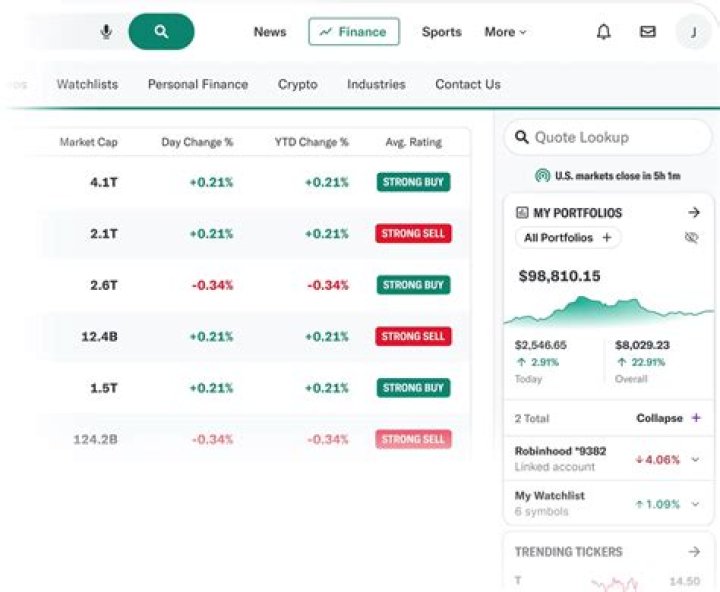 Conduit finance - How To Discuss