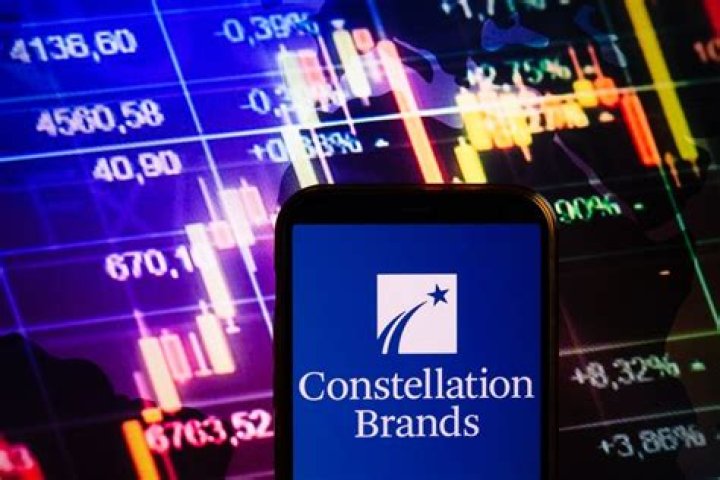 Constellation brands stock - How To Discuss