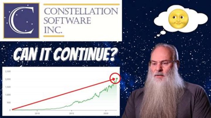 Constellation software stock - How To Discuss