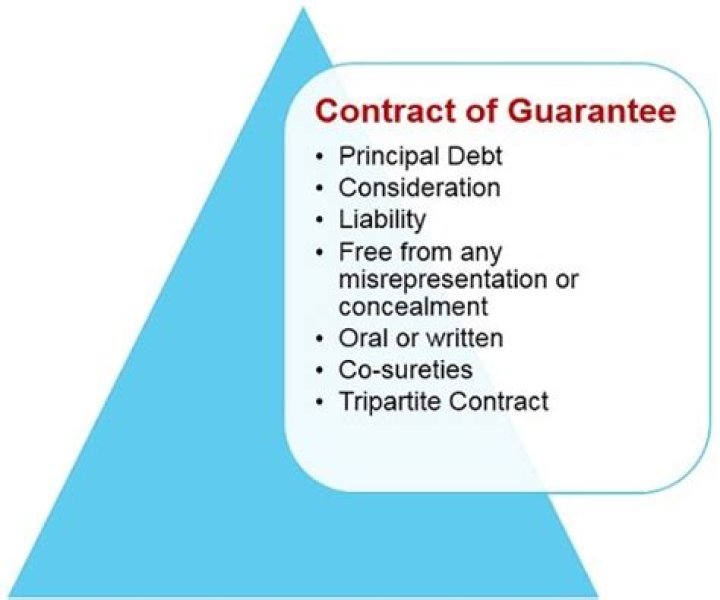 Contract guarantee - How To Discuss