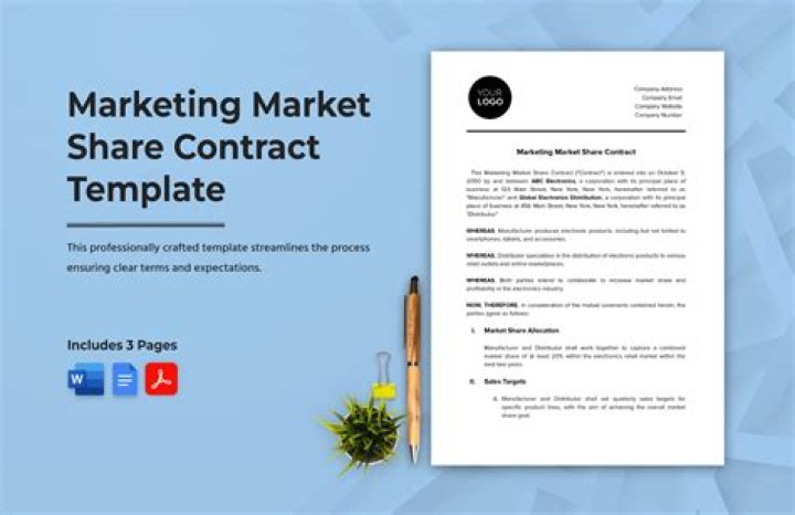 Contract market - How To Discuss
