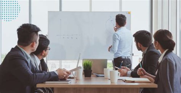 Corporativo Ou Coorporativo - How To Discuss