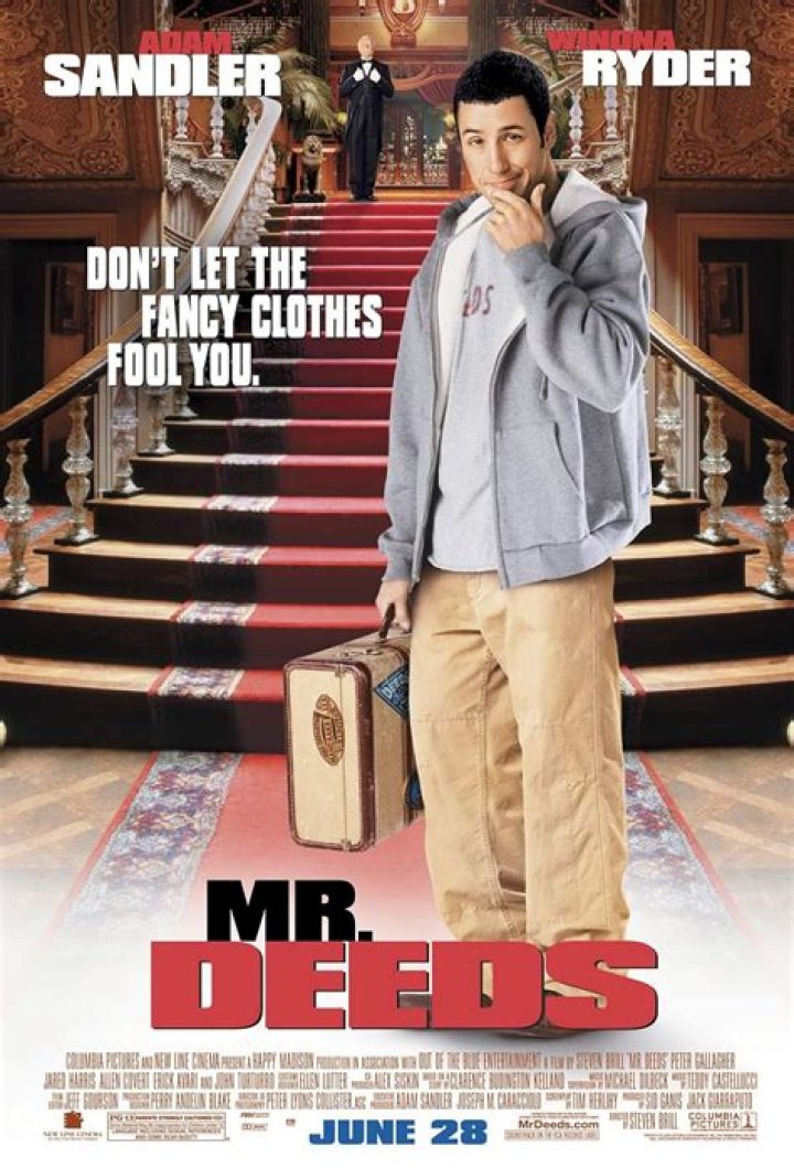 Crazy Eyes Mr Deeds - How To Discuss