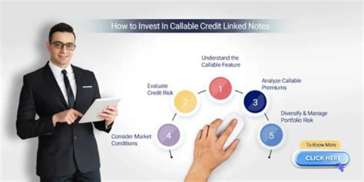 Credit Linked Note (CLN) - How To Discuss