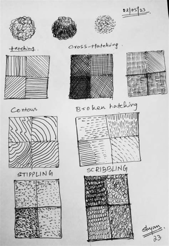 Cross hatching - How To Discuss