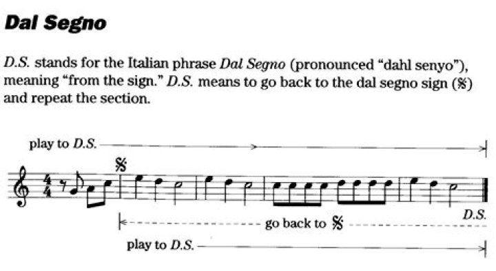 Da Segno Music Definition - How To Discuss