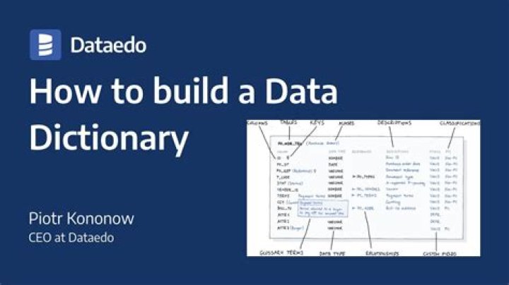 Data dictionary - How To Discuss