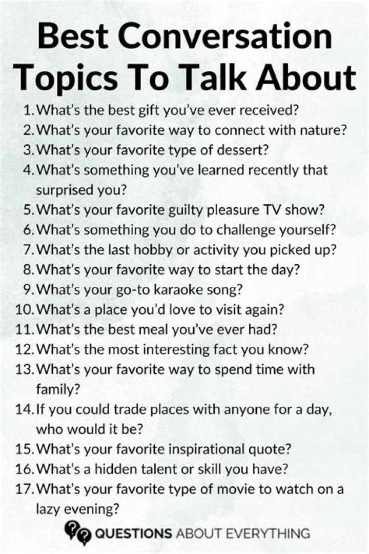 Dating a friend - How To Discuss